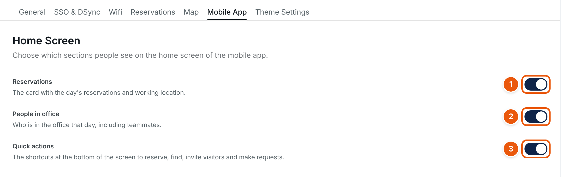 The Mobile App tab of Organization Settings. Under Home Screen, three switches for Reservations, People in office and Quick actions are numbered 1 to 3.
